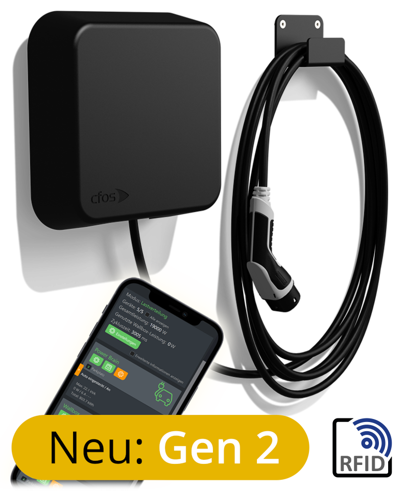 Foto cFos Power Brain Wallbox 11kW Gen 2